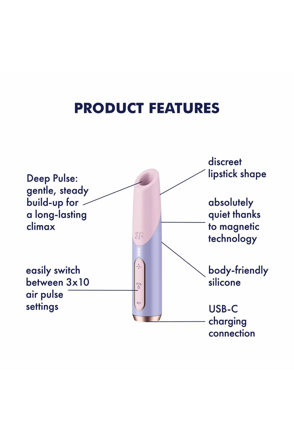 Bold Kiss Air Pulse Clitoral Stimulator