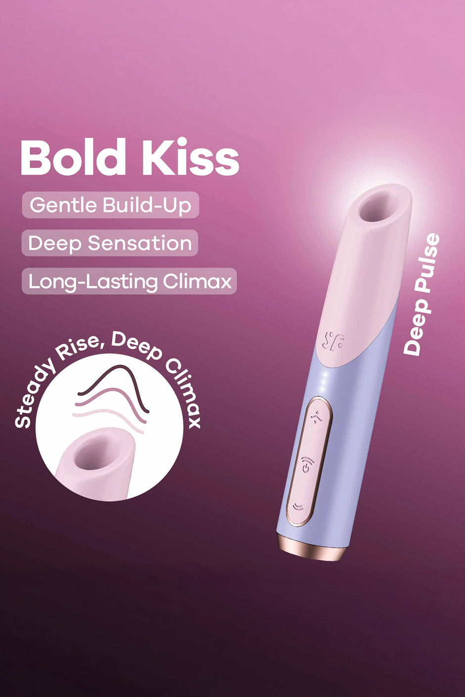 Bold Kiss Air Pulse Clitoral Stimulator