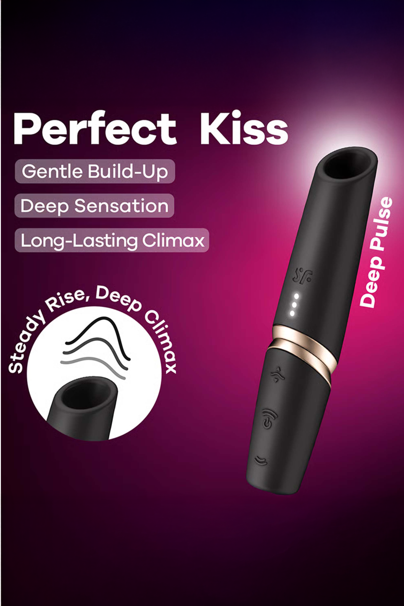 Air Pulse Klitorisstimulator - Perfect Kiss