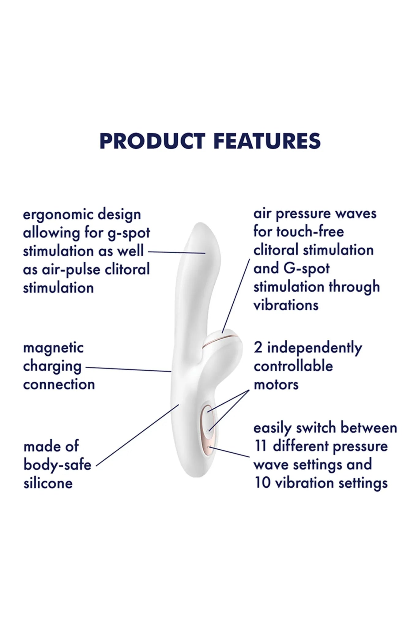 Rabbit - Pro+ G-spot