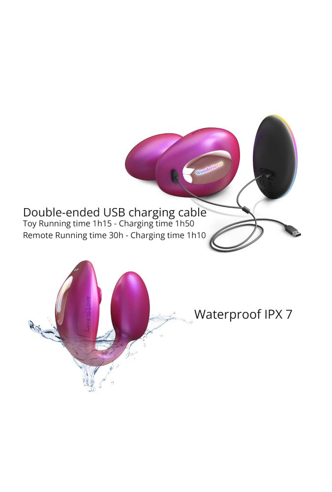 Iridescent Berry